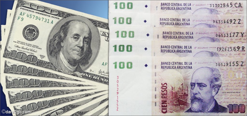 Blue Dollar buys more Argentinian Pesos
